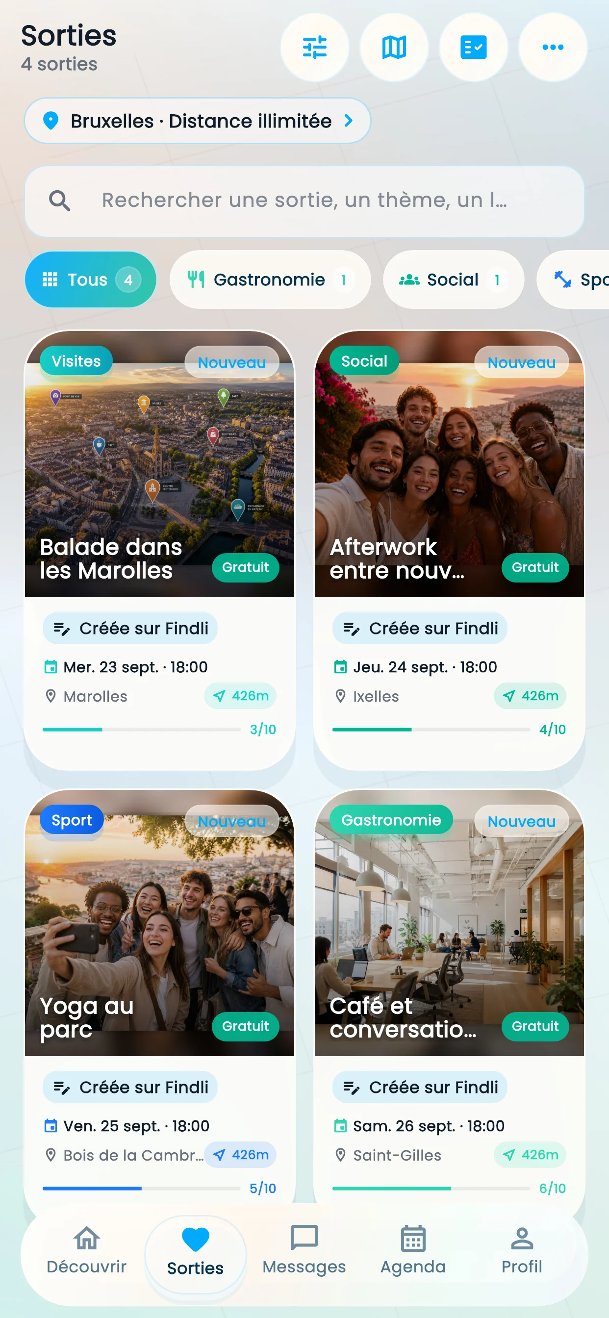 Grille des activités et sorties proches dans Findli